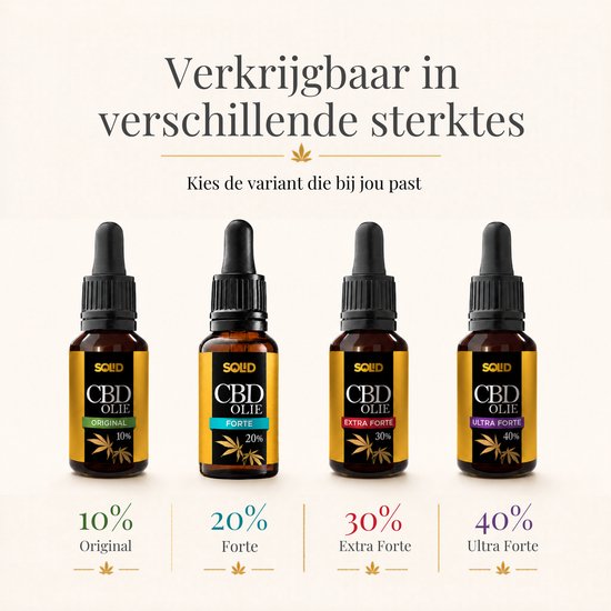 Vier flesjes CBD olie in verschillende sterktes: 10% Original, 20% Forte, 30% Extra Forte, 40% Ultra Forte.