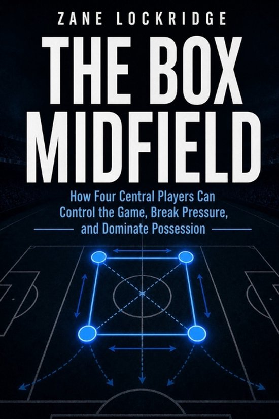 The Box Midfield - cover