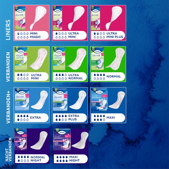 Assortiment TENA Discreet: liners, verbanden en nachtverband in verschillende maten en absorptieniveaus.