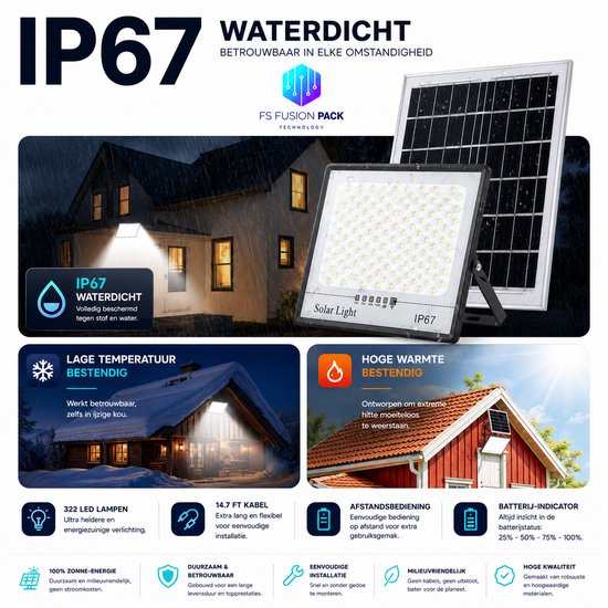 Zij-aanzicht van een huis met een verlichte solar LED schijnwerper, bij nacht.