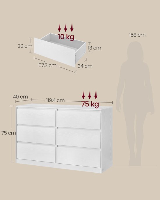 Dimensions de la commode blanche à 6 tiroirs, à côté d'une silhouette.