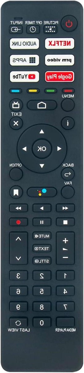 Vervang Afstandsbediening - Universele Afstandsbediening - TV Bediening - Specifiek voor Panasonic - 22.5 x 5 x 2 cm - Zwart