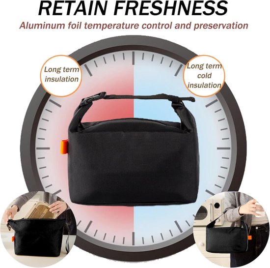 Kleine geïsoleerde lunchtas, geïsoleerde lunchbox, thermische lunchbox voor mannen en vrouwen, koeltas met handvat voor picknicks, werk, kantoor en school — afbeelding 2