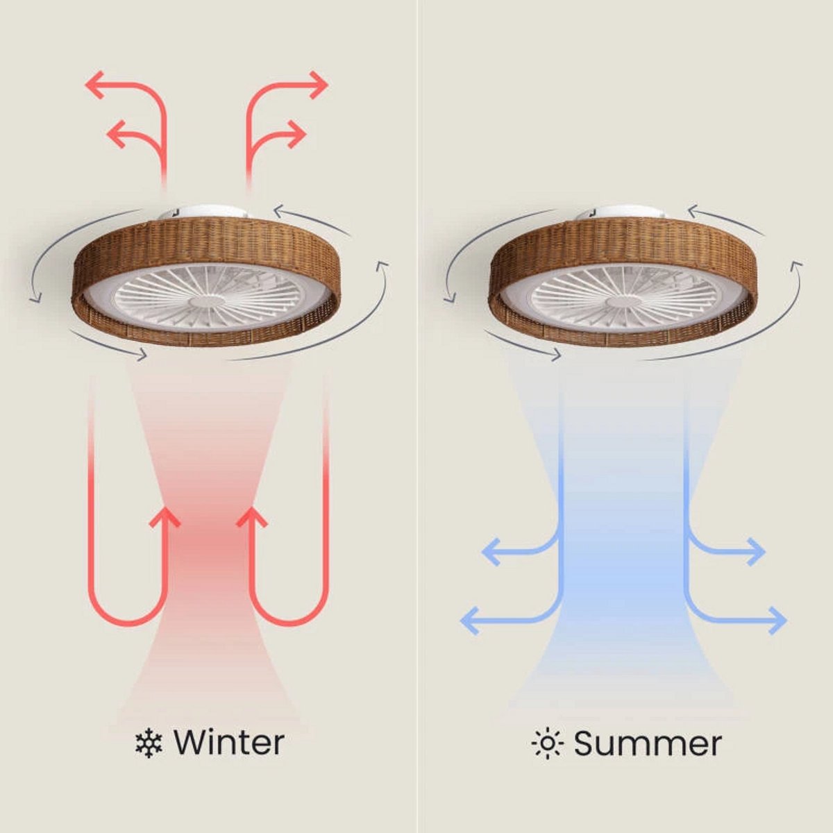 Fantiluxe - Andreas - Plafondventilator met verlichting - Bruin Transparant - Ø50cm - Afstandsbediening - Met lamp - Plafond ventilator - Slaapkamer thumbnail 3