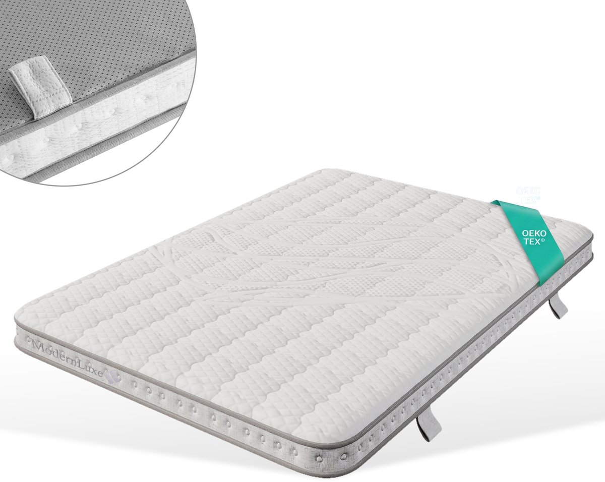 HAUSS SPOLE Matras 140x200cm Met matras - 7 Zones Pocketvering Met Koudschuim - H3 Ergonomische Ondersteuning En Bewegingsisolatie - Polyester - Wit