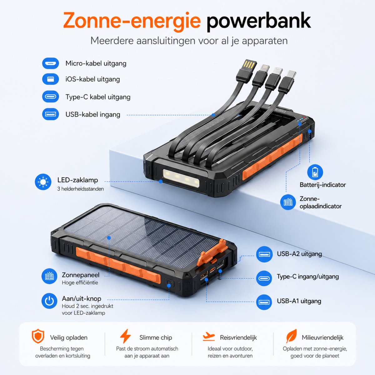 Sounix Solar Powerbank 30000 mAh - 22.5W snellader Powerbank - afbeelding 3