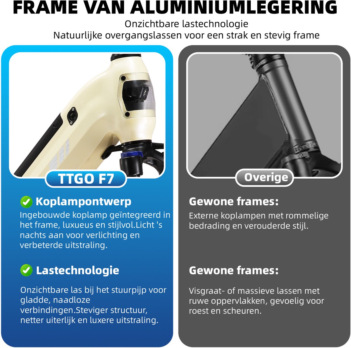 TTGO F7 Opvouwbare Elektrische Fiets – Aluminium Frame met Achtervering – 720Wh Lithium Accu – Actieradius tot 120 km – 20×3.0 inch Brede Banden – Hydraulische Schijfremmen – Achterwielmotor – Shimano 7 Versnellingen– Elektrische Stadsfiets– Parelwit thumbnail 3