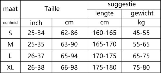 Tableau des tailles pour culottes de cyclisme en pouces et cm, longueur et poids.