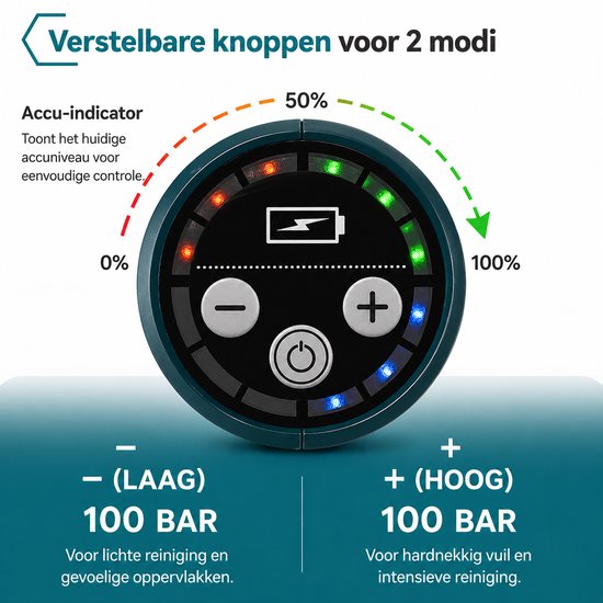 Pelor Hogedrukreiniger Accu 200 Bar met Batterij - Draadloze Hogedrukspuit Auto Terrasreiniger 18V 6-in-1 Mondstuk van Merkloos	 — afbeelding 3