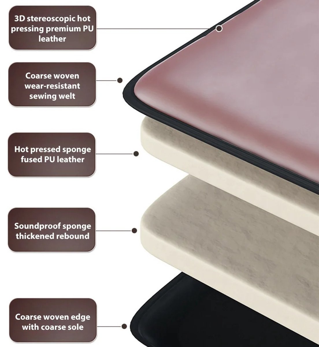 CINK Relax Massage Matras met Verwarming thumbnail 5