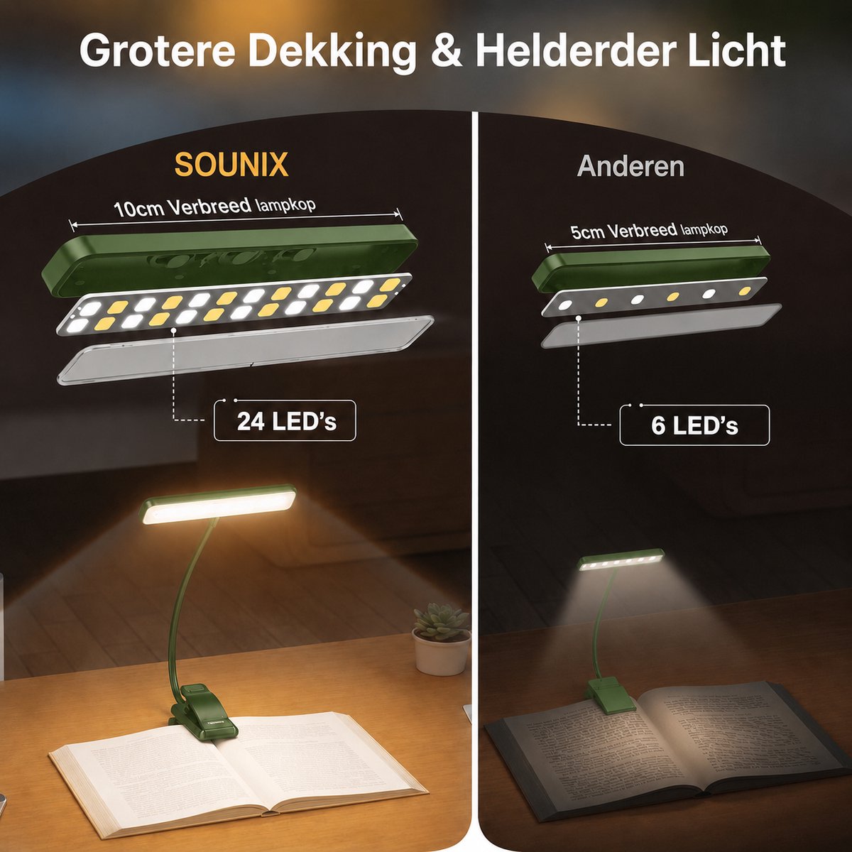 Sounix LED Leeslampje voor Boek met Klem - 315° draaibaar Leeslamp - 24 LED - Boeklampje met 3 Lichtstanden - Oplaadbare boeklamp USB - Dimbaar - Groente — cadeau in Gadgets - foto 8