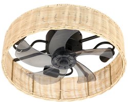 FARELEK – Alyzia 40 cm – Plafondventilator met licht – DC motor