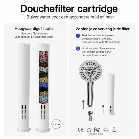 Douchefilter voor BOTC Douchekop - Model: S016 - 2 Stuks filters - Waterfilter Voor Douchekop - Wit
