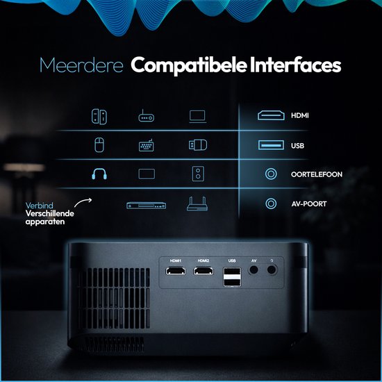 Achterkant van Chesto beamer met diverse poorten: HDMI, USB, OORTELEFOON, AV-POORT. Iconen van compatibele apparaten.