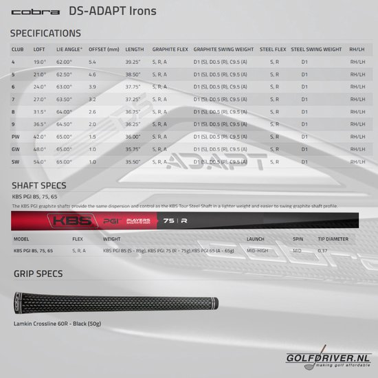 Cobra DarkSpeed Adapt IJzers 5-PW 2025 (steel shaft) - Rechtshandig - Regular | van Merkloos — afbeelding 3