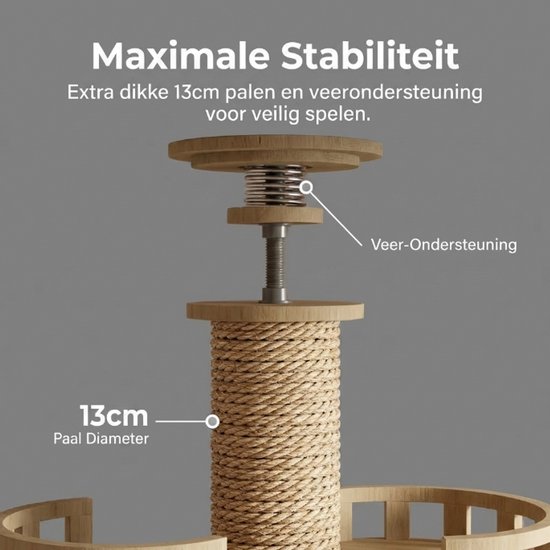 Detail van de veer-ondersteuning in de bovenkant van een krabpaal.