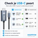 Schema van ondersteunde en niet-ondersteunde USB-C poorten voor videouitvoer, met de HappyM USB-C naar HDMI-kabel afgebeeld.