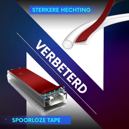 Verbeterde, spoorloze tape voor sterkere hechting van de lichtstrip.