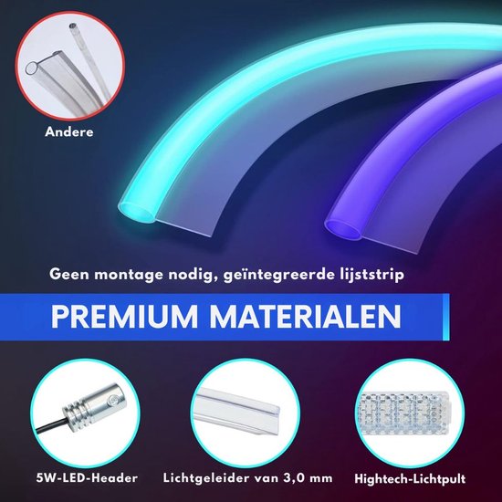 Premium materialen: 5W LED-header, lichtgeleider van 3,0 mm en hightech lichtpult.