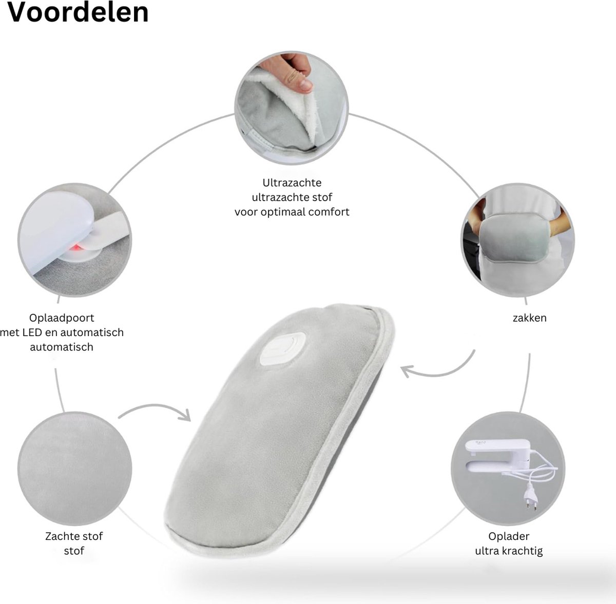 White-Label® Elektrische Kruik - Warmtekruik - Baby - Volwassenen - Wit – foto 5