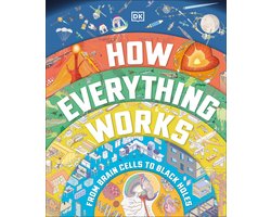 How Everything Works