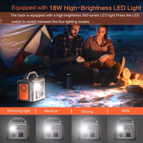 JEOZBM LM 3616 Draagbare Zonnegenerator, 12 V, met zonnepaneel, voor thuis, camping, outdoor, 100-240 V