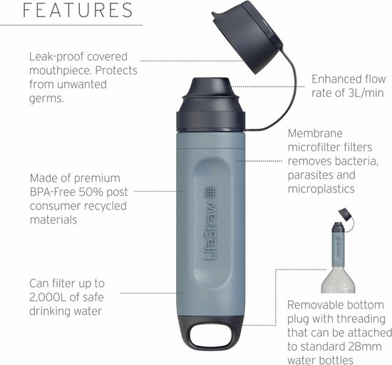 LifeStraw Peak Solo Waterfilter - geschikt voor noodpakket - gaat tot 2000 liter mee — afbeelding 5