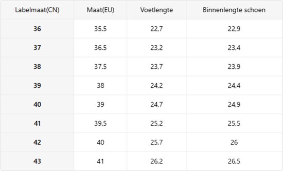 Bovista Chaussures pour femmes Femme - Baskets pour femmes - Confortables - Sportives - Casual - Adulte - Rose - Taille 38