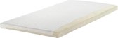 Tempur® Comfort Topper 90x200x7cm