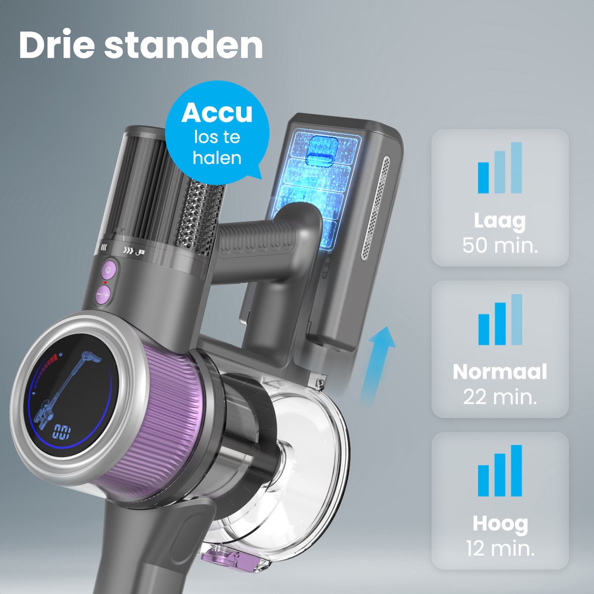 Auronic Steelstofzuiger Draadloos 350W - Draadloze Stofzuiger - HEPA Filter - Zelfstaand - Op Accu - Zonder Zak - Kruimeldief - Vacuum Cleaner - Grijs/Paars – foto 5