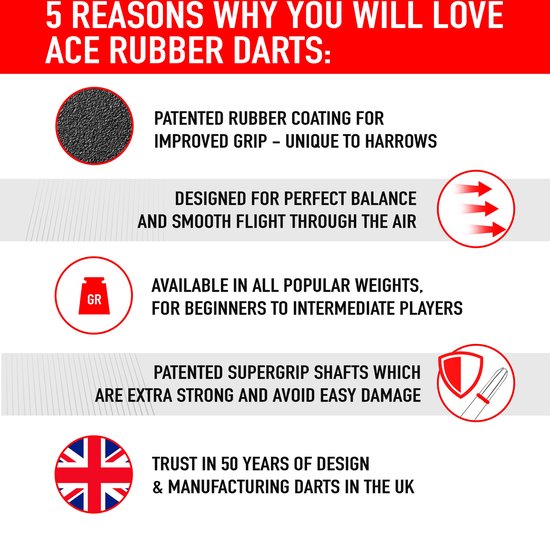 Ace Rubbergrip 20Gr van Pattex — afbeelding 2