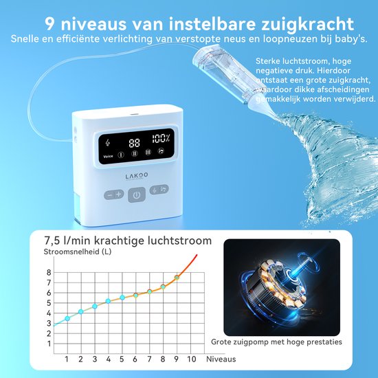 Aspirateur nasal LAKOO Pro N2 - Nettoyant nasal pour nouveau-nés - 9 niveaux d'aspiration - plus musique et lumière