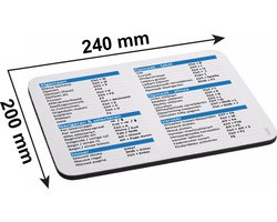 Muismat met Shortcuts en Sneltoetsen voor Word Gebruikers Nederlands WIN versie