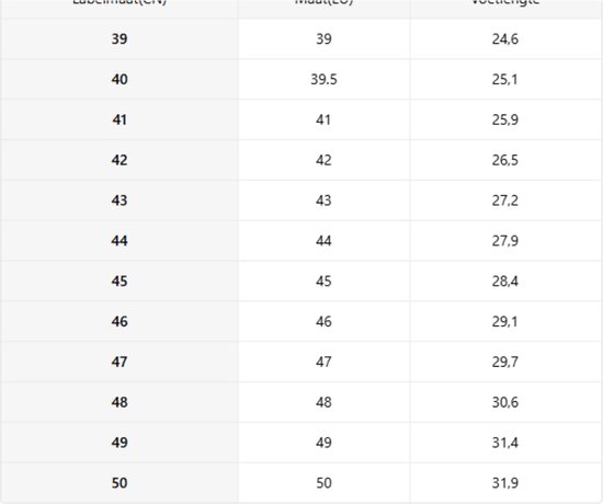Nivard Schoenen Heren - Sneakers - Comfortabel - Sportief - Casual - Volwassen - Legergroen - Maat 45