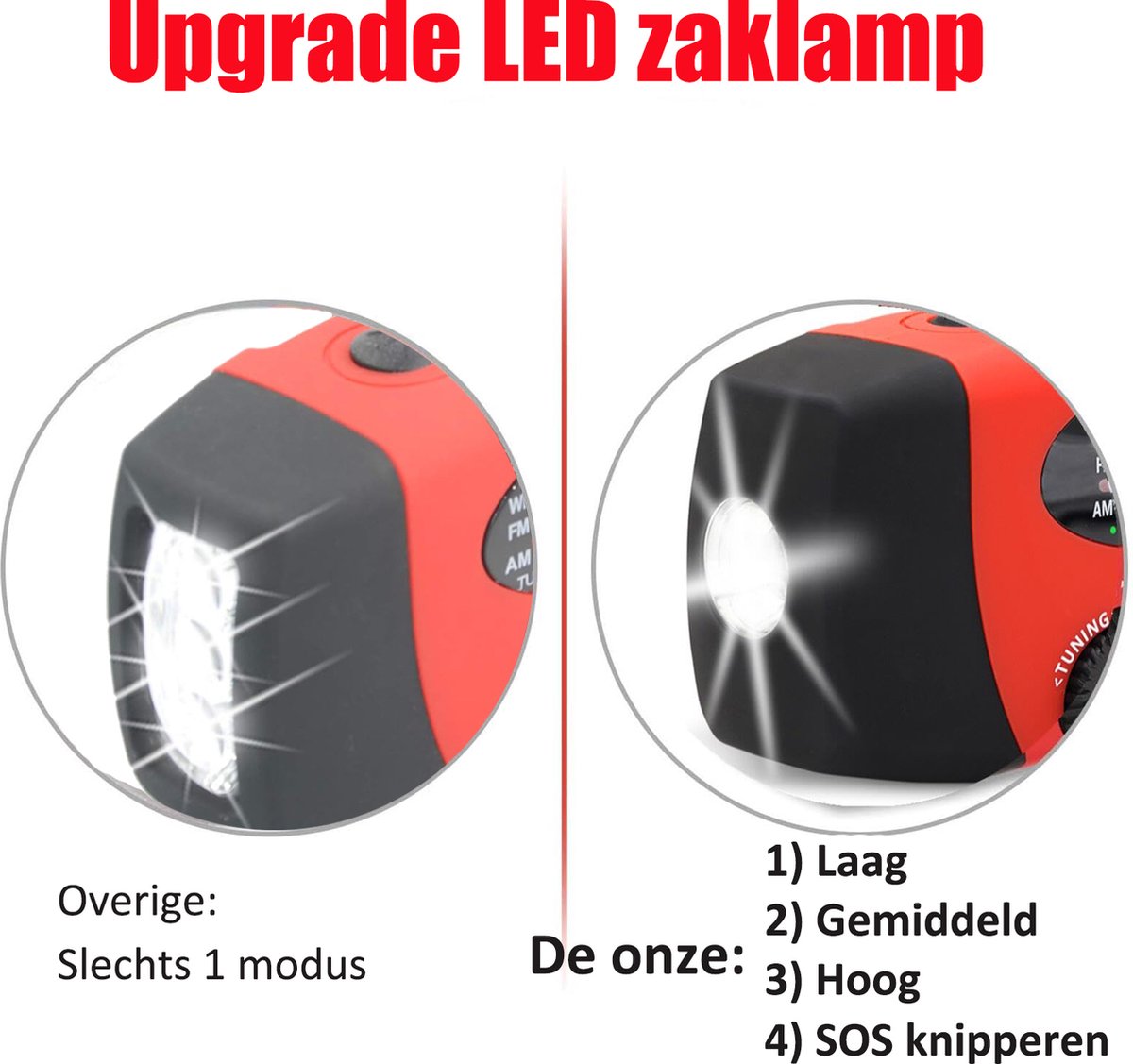 Noodradio Solar Opwindbaar - Powerbank Zonneenergie met 5000mAh - FM/AM - Noodpakket - Draagbare Radio – Batterij - Rood