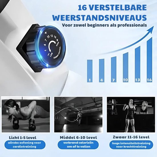 Hometrainer of Roeitrainer: Welke past beter bij mij