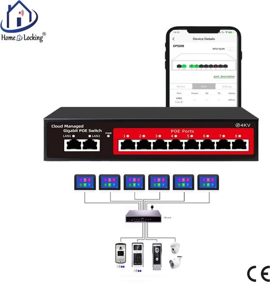 De Bruyne Freddy T-2301 Cloud PoE Switch voor Videodeurbel - De Bruyne Freddy - €76,50