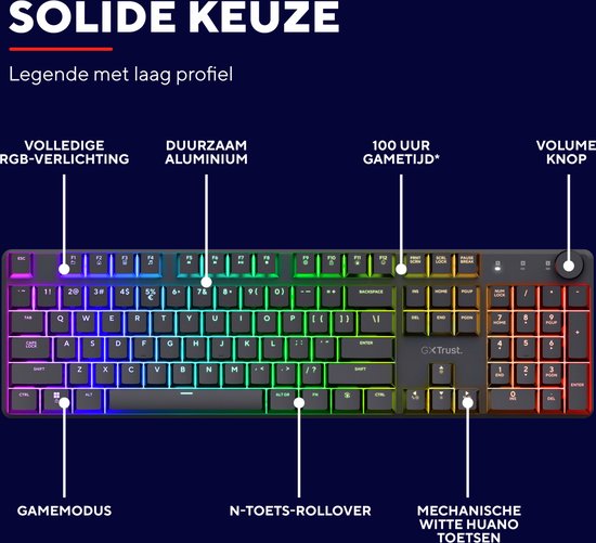 Trust GXT 868 Torix - Clavier gaming mécanique sans fil - Full RGB - Interrupteurs White - Qwerty US - Zwart