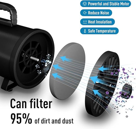 Explosietekening van de externe filter van de waterblazer die vuil en stof filtert.