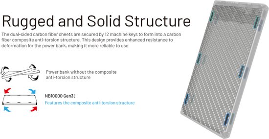 Banque d'alimentation Nitecore NB10000 Gen3