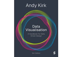 Data Visualisation
