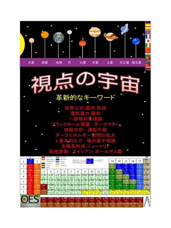 視点の宇宙 - cover