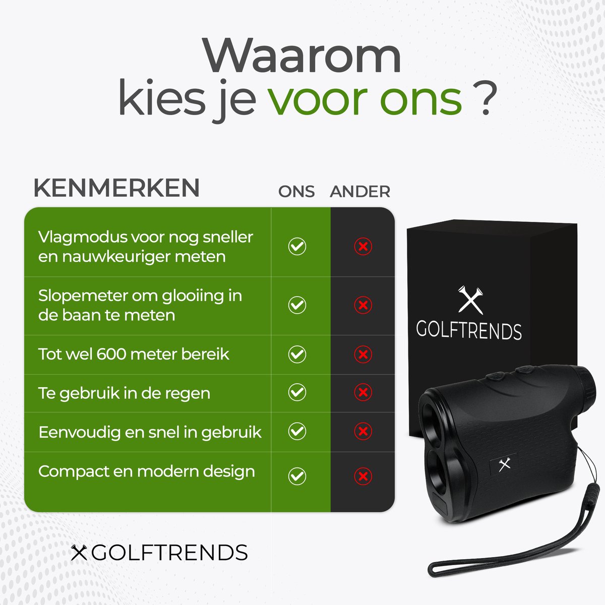 Tlmtre de Golf Norm - Tlmtre laser Golfpro 600M - quipement  d'entranement de... | bol