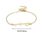 RvS goudkleurige armband met hartritme afbeelding