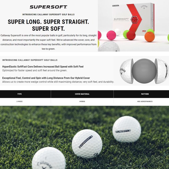 Callaway SuperSoft Splatter 360 Blue 2024 Golfballen - Wit Blauw van Merkloos — afbeelding 5