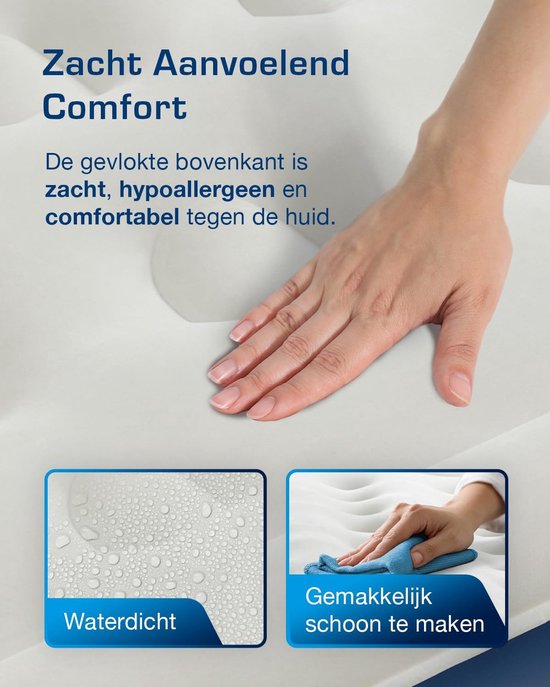 Active Era Comfort Lite 2 Persoons Luchtbed - Ingebouwde Elektrische Pomp - Kingsize Airbed Matras - Logeerbed, Kamperen, Verhuizen, Reizen, 203cm x 152cm x 33cm van Active Era — afbeelding 2