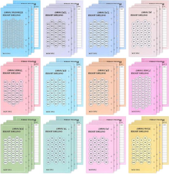 Personaliseer je budgetplanner met creatieve & handige tips - Vaye