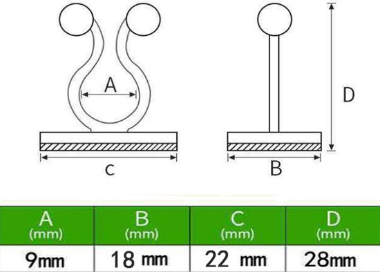 Diagram van plantenclips met afmetingen: A 9mm, B 18mm, C 22mm, D 28mm.