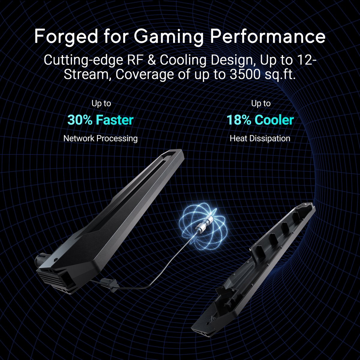 ASUS ROG Rapture GT-BE19000 - Gaming Router - WiFi Versterker - Tri-Band - 2.5 Gbps port - 19000 Mbps – foto 4