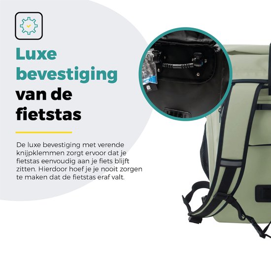 Voltano Luxe Fietstas / Rugtas 28L - Mint Groen - Enkele Pakaftas - 100% Waterdicht - Met Laptop Compartiment